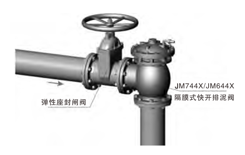 JM 744X JM644X 快開排泥04.png JM 744X JM644X 快開排泥04.png