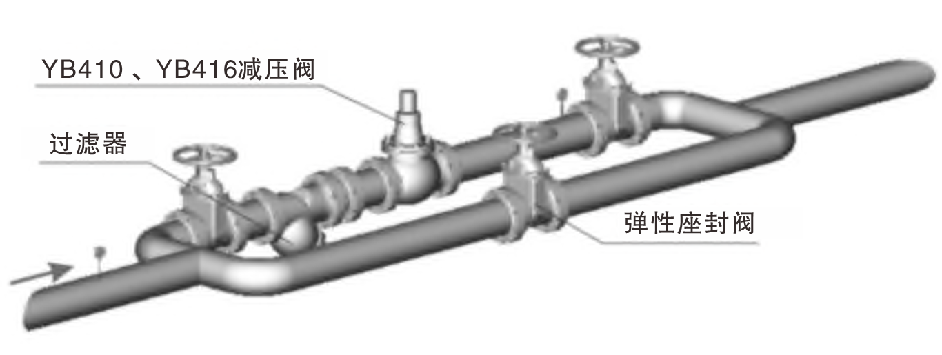 YB410 YB416 YB425減壓閥04.png YB410 YB416 YB425減壓閥04.png